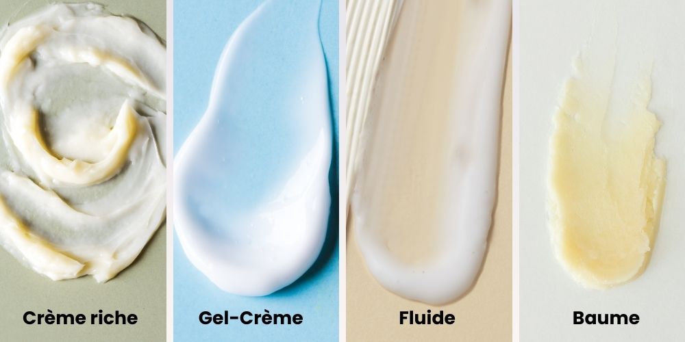 Comparaison des 4 textures crèmes: crème riche épaisse et onctueuse, gel-crème léger et translucide, fluide fin et homogène, baume ultra-riche et concentré